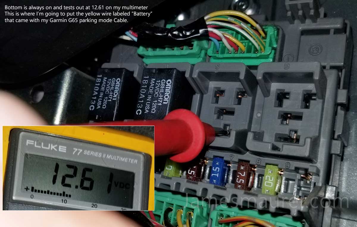 BATT wire connected to Slot C bottom of Honda Odyssey fuse box