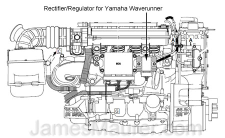 Location of rectifier/regulator on Yamaha Waverunner VX1100